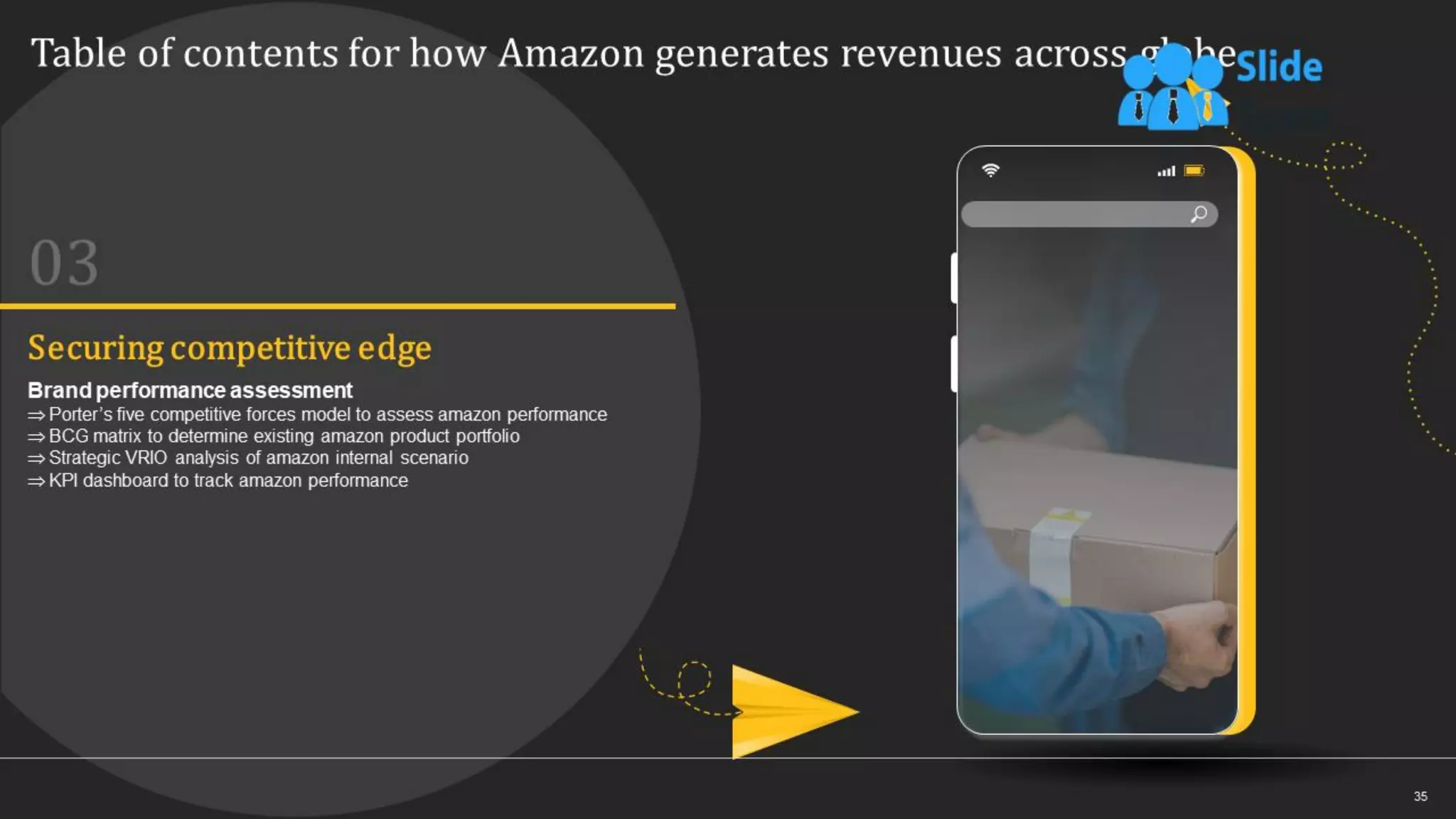How Amazon Generates Revenues Across Globe Powerpoint Presentation Slides Strategy Cd