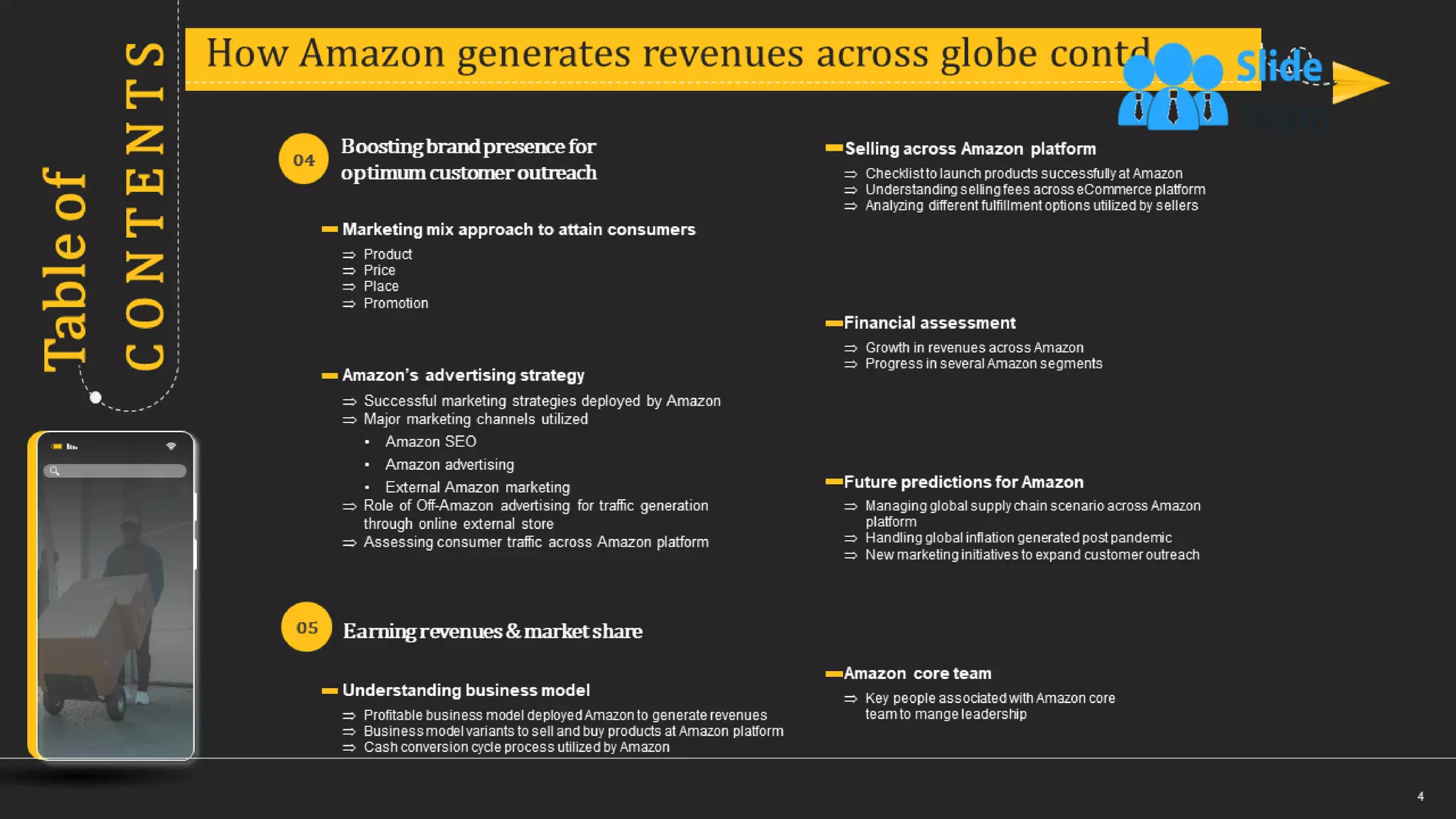 How Amazon Generates Revenues Across Globe Powerpoint Presentation Slides Strategy Cd