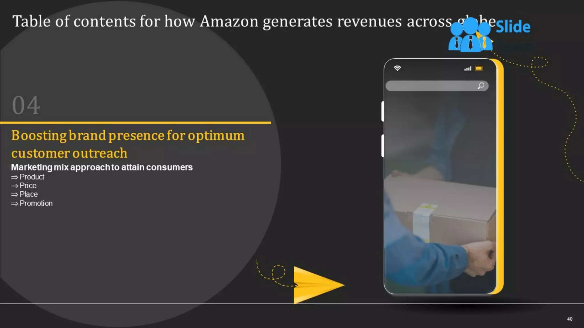 How Amazon Generates Revenues Across Globe Powerpoint Presentation Slides Strategy Cd