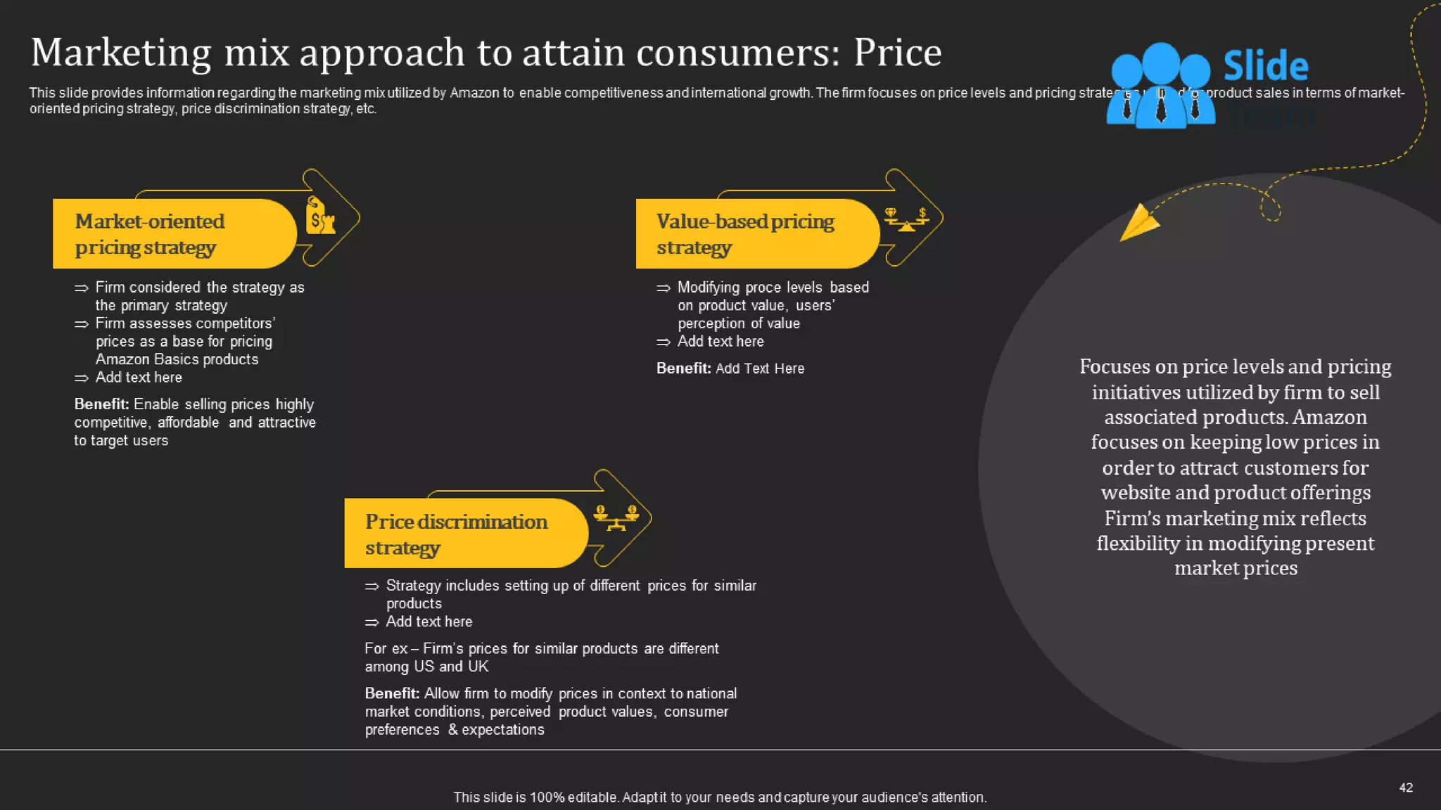 How Amazon Generates Revenues Across Globe Powerpoint Presentation Slides Strategy Cd
