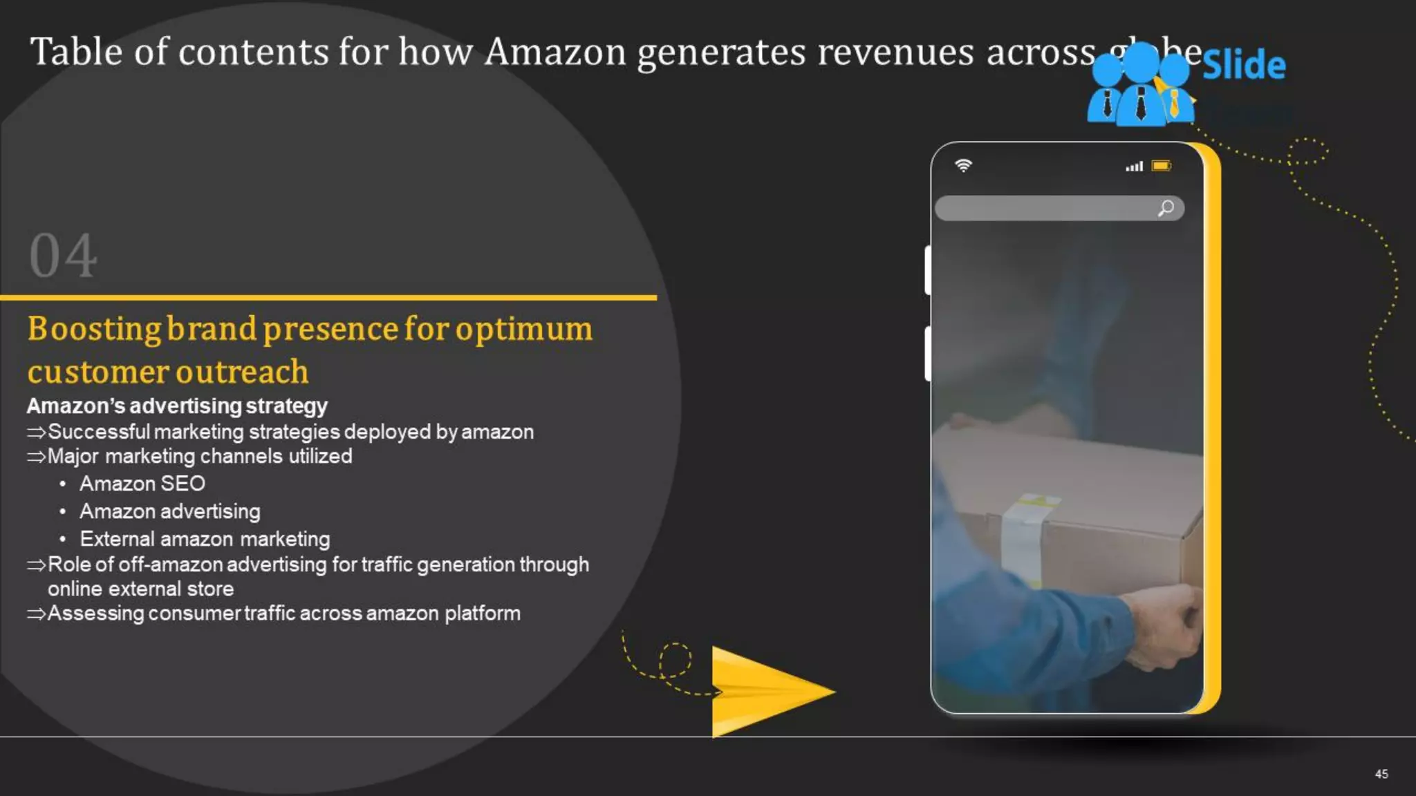How Amazon Generates Revenues Across Globe Powerpoint Presentation Slides Strategy Cd