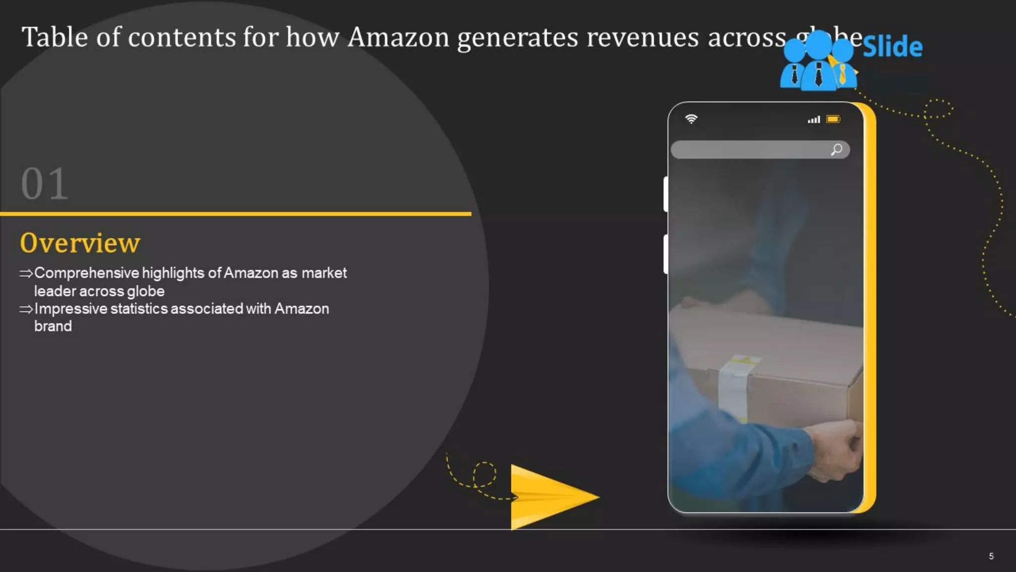 How Amazon Generates Revenues Across Globe Powerpoint Presentation Slides Strategy Cd