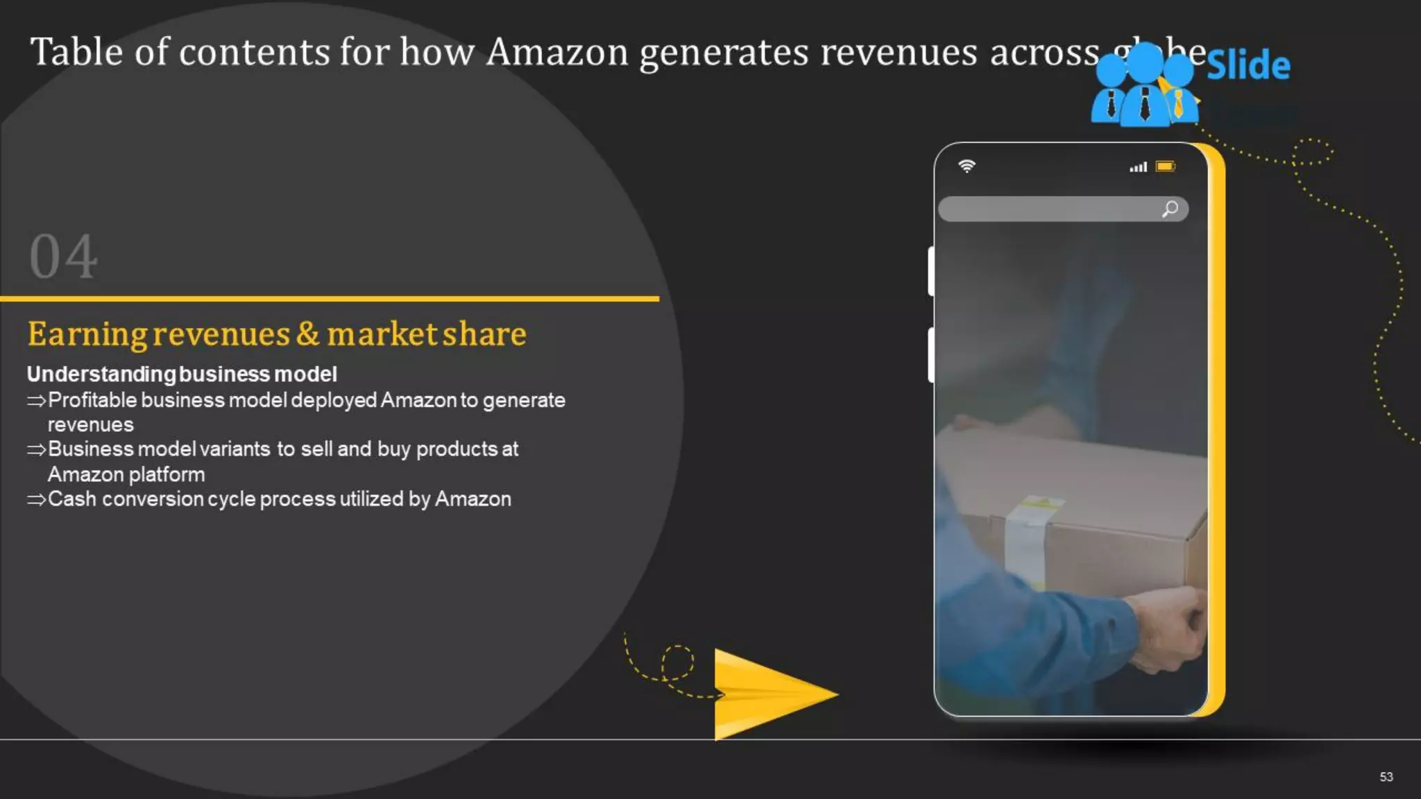 How Amazon Generates Revenues Across Globe Powerpoint Presentation Slides Strategy Cd