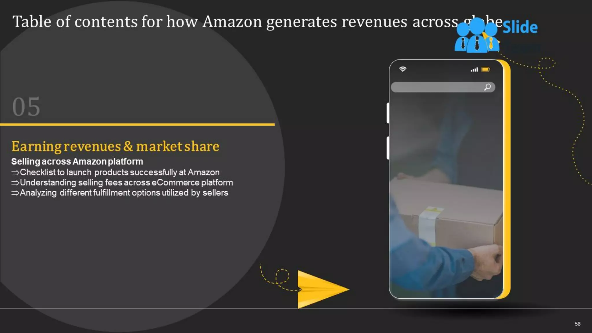 How Amazon Generates Revenues Across Globe Powerpoint Presentation Slides Strategy Cd