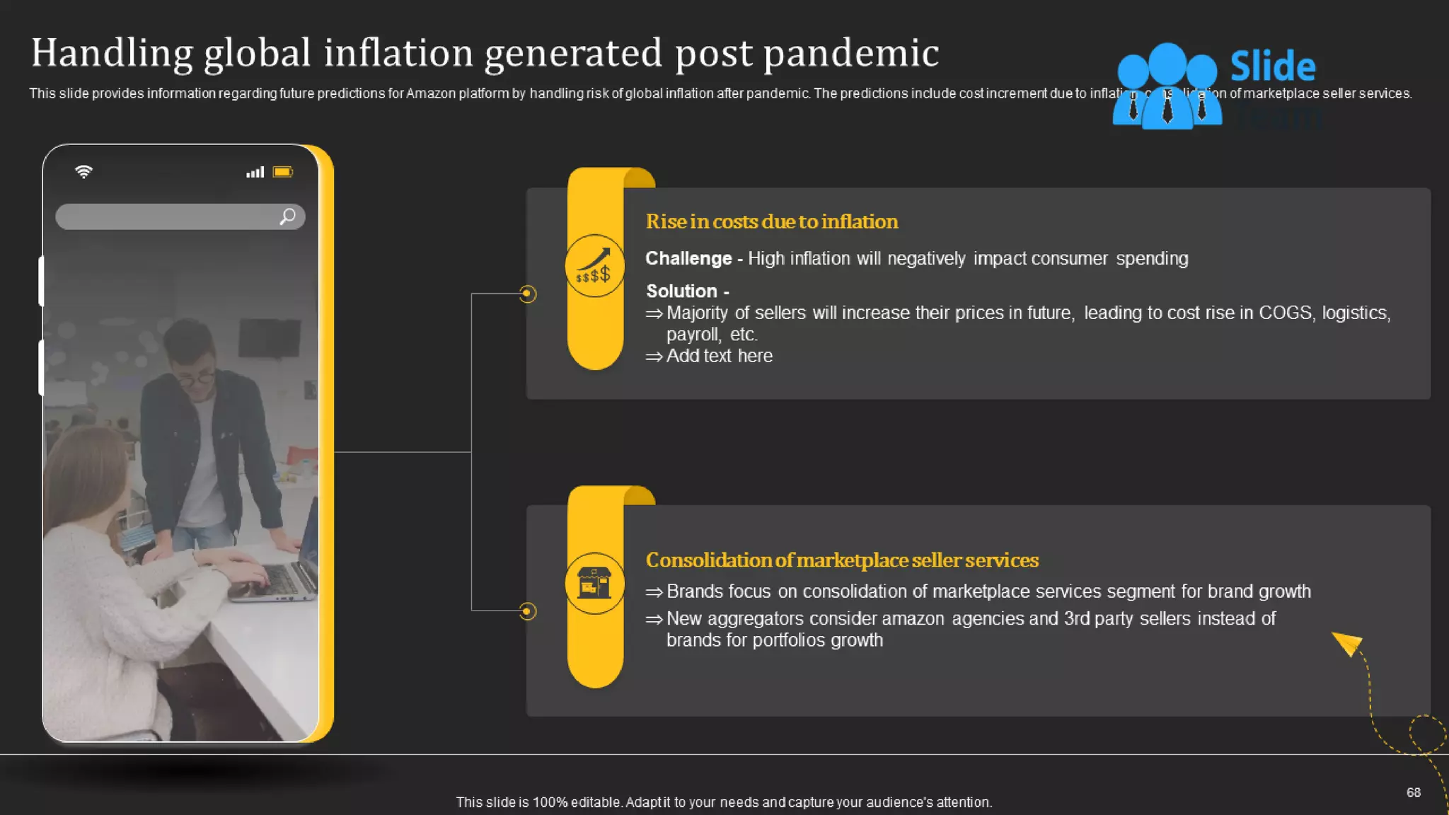 How Amazon Generates Revenues Across Globe Powerpoint Presentation Slides Strategy Cd