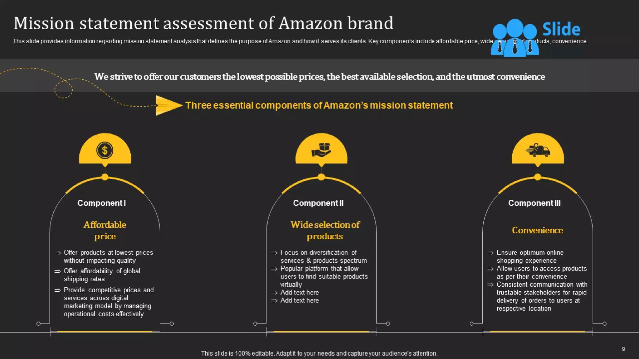 How Amazon Generates Revenues Across Globe Powerpoint Presentation Slides Strategy Cd