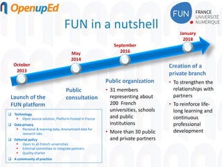 FUN in a nutshell
October
2013
Launch of the
FUN platform
May
2014
September
2016
January
2018
Public organization
• 31 me...