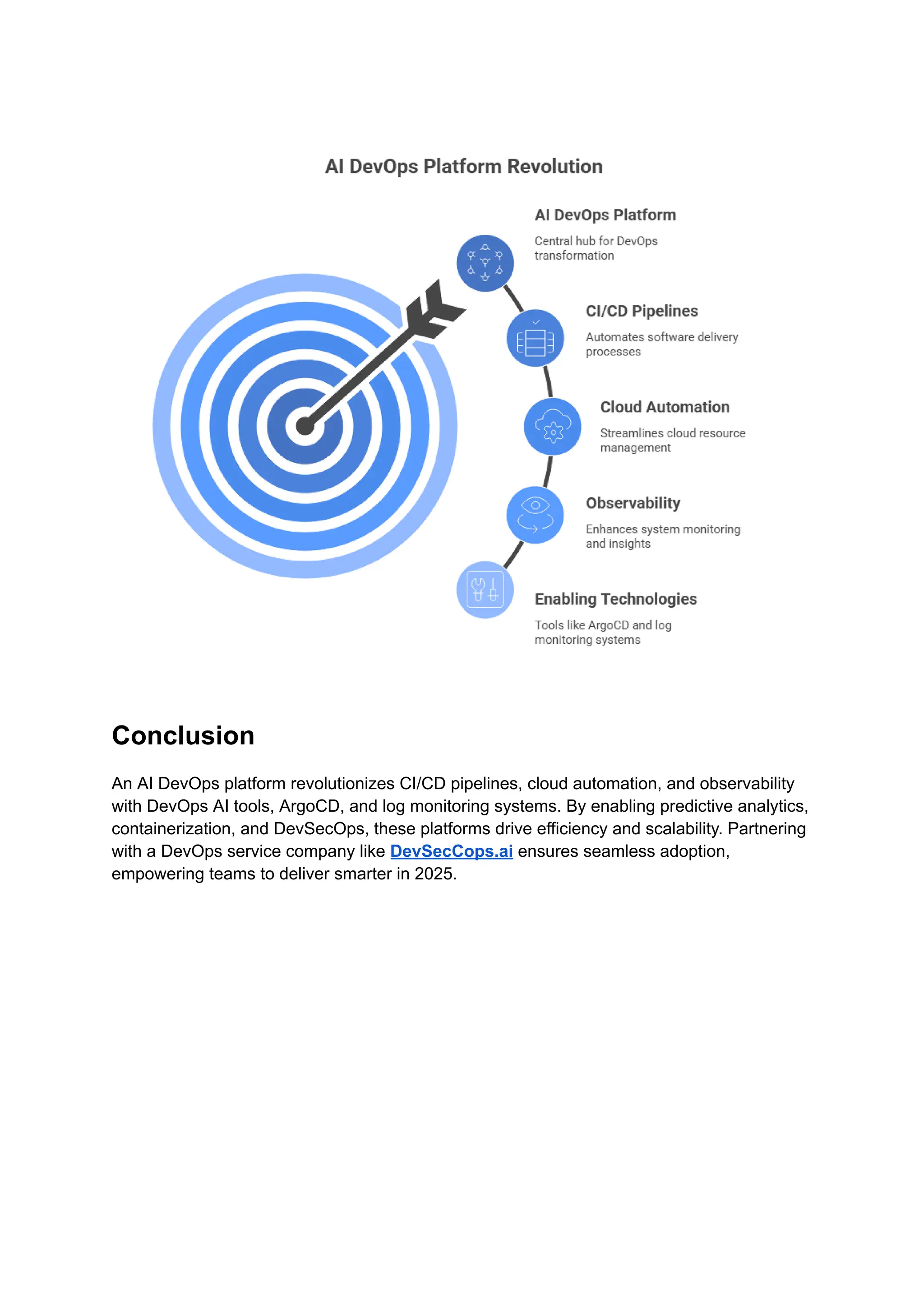 Conclusion
An AI DevOps platform revolutionizes CI/CD pipelines, cloud automation, and observability
with DevOps AI tools, ArgoCD, and log monitoring systems. By enabling predictive analytics,
containerization, and DevSecOps, these platforms drive efficiency and scalability. Partnering
with a DevOps service company like DevSecCops.ai ensures seamless adoption,
empowering teams to deliver smarter in 2025.
 