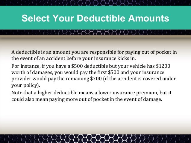 How an auto insurance process works