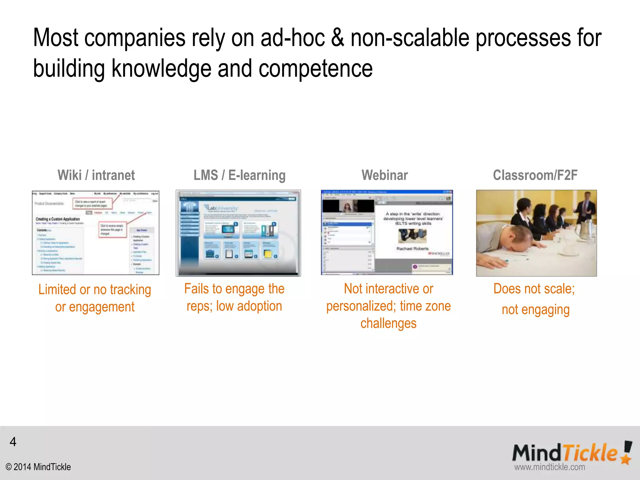 Most companies rely on ad-hoc & non-scalable processes for 
building knowledge and competence 
Wiki / intranet LMS / E-learning Webinar Classroom/F2F 
Limited or no tracking 
or engagement 
Fails to engage the 
reps; low adoption 
Not interactive or 
personalized; time zone 
challenges 
Does not scale; 
not engaging 
4 
© 2014 MindTickle www.mindtickle.com 
 