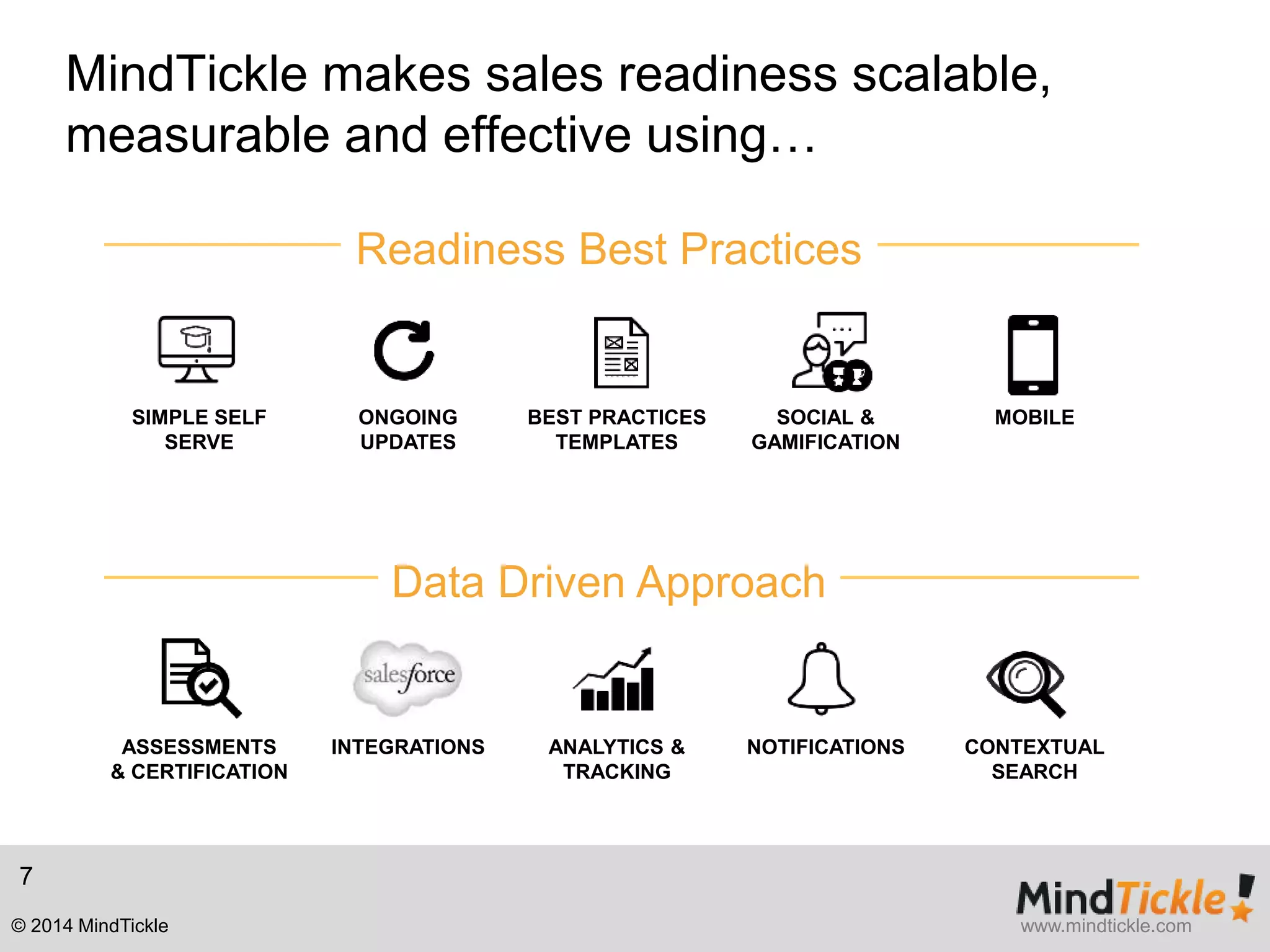 MindTickle makes sales readiness scalable, 
measurable and effective using… 
SIMPLE SELF 
SERVE 
ONGOING 
UPDATES 
BEST PRACTICES 
TEMPLATES 
SOCIAL & 
GAMIFICATION 
MOBILE 
Readiness Best Practices 
ASSESSMENTS 
& CERTIFICATION 
INTEGRATIONS ANALYTICS & 
TRACKING 
NOTIFICATIONS CONTEXTUAL 
SEARCH 
Data Driven Approach 
7 
© 2014 MindTickle www.mindtickle.com 
 