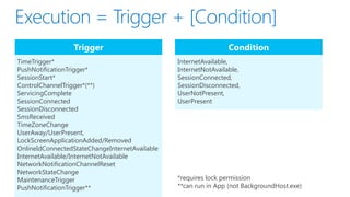 Trigger                                        Condition
TimeTrigger*                                    InternetAvailable,
PushNotificationTrigger*                        InternetNotAvailable,
SessionStart*                                   SessionConnected,
ControlChannelTrigger*(**)                      SessionDisconnected,
ServicingComplete                               UserNotPresent,
SessionConnected                                UserPresent
SessionDisconnected
SmsReceived
TimeZoneChange
UserAway/UserPresent,
LockScreenApplicationAdded/Removed
OnlineIdConnectedStateChangeInternetAvailable
InternetAvailable/InternetNotAvailable
NetworkNotificationChannelReset
NetworkStateChange
MaintenanceTrigger                              *requires lock permission
PushNotificationTrigger**                       **can run in App (not BackgroundHost.exe)
 