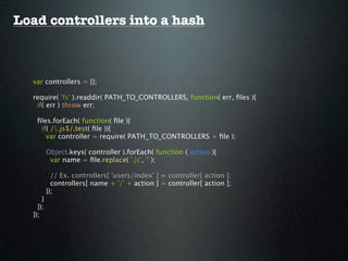 Load controllers into a hash



  var controllers = {};

  require( 'fs' ).readdir( PATH_TO_CONTROLLERS, function( err, ﬁles ){
   if( err ) throw err;

   ﬁles.forEach( function( ﬁle ){
    if( /.js$/.test( ﬁle )){
      var controller = require( PATH_TO_CONTROLLERS + ﬁle );

          Object.keys( controller ).forEach( function ( action ){
           var name = ﬁle.replace( '.js', '' );

            // Ex. controllers[ 'users/index' ] = controller[ action ];
            controllers[ name + '/' + action ] = controller[ action ];
          });
      }
    });
  });
 