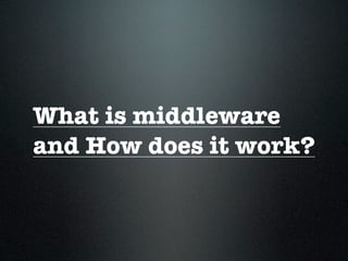 What is middleware
and How does it work?
 