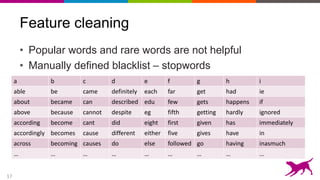17
Feature cleaning
• Popular words and rare words are not helpful
• Manually defined blacklist – stopwords
a b c d e f g h i
able be came definitely each far get had ie
about became can described edu few gets happens if
above because cannot despite eg fifth getting hardly ignored
according become cant did eight first given has immediately
accordingly becomes cause different either five gives have in
across becoming causes do else followed go having inasmuch
… … … … … … … … …
 