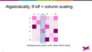 27
Algebraically, tf-idf = column scaling
w1 w2 w3 w4 … wM
d1
d2
d3
d4
…
dN
Multiply word column with scalar (idf of word)
 