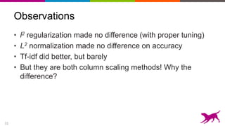 31
Observations
• l2 regularization made no difference (with proper tuning)
• L2 normalization made no difference on accuracy
• Tf-idf did better, but barely
• But they are both column scaling methods! Why the
difference?
 