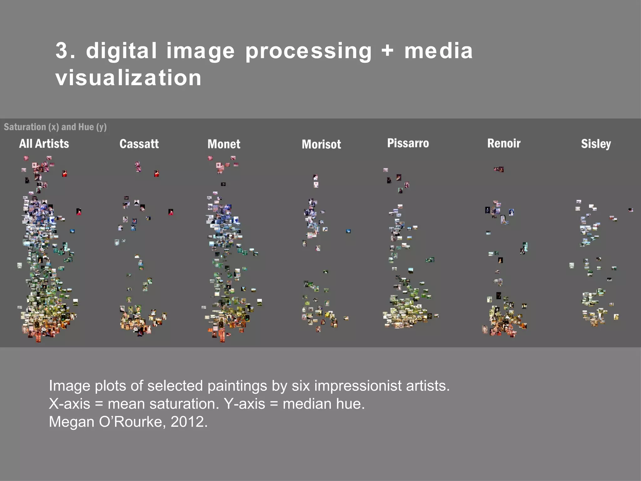 3. digital image processing + media
visualization




Image plots of selected paintings by six impressionist artists.
X-axis = mean saturation. Y-axis = median hue.
Megan O’Rourke, 2012.
 