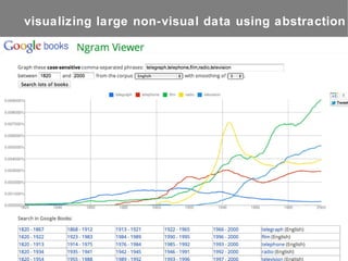 visualizing large non-visual data using abstraction
 