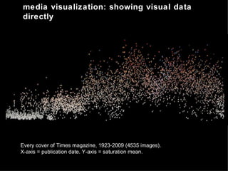 media visualization: showing visual data
directly




Every cover of Times magazine, 1923-2009 (4535 images).
X-axis = pub...