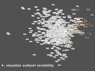 Studying large cultural
data challenges our
existing theoretical
concepts and
assumptions

example: what is “style”?
 