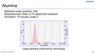 © 2020 HORIBA, Ltd. All rights reserved. 19
Alumina
Refractive Index (particle): 2.66
Dispersant fluid: Water, 0.1% Igepal 630 surfactant
Sonication: 15 minutes, power 4
Large particles confirmed by microscopy
 