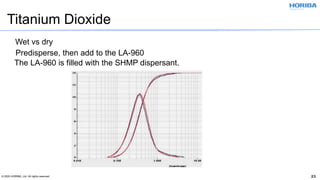 © 2020 HORIBA, Ltd. All rights reserved. 23
Titanium Dioxide
Wet vs dry
The LA-960 is filled with the SHMP dispersant.
Predisperse, then add to the LA-960
 