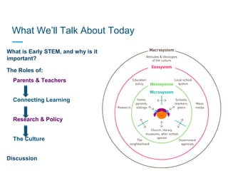 What We’ll Talk About Today
What is Early STEM, and why is it
important?
The Roles of:
Parents & Teachers
Connecting Learning
Research & Policy
The Culture
Discussion
 