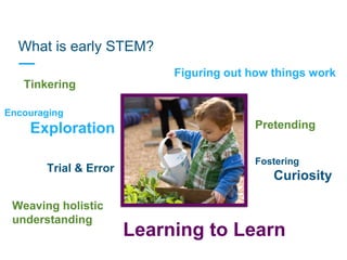 What is early STEM?
Learning to Learn
Fostering
Curiosity
Encouraging
Exploration
Tinkering
Trial & Error
Figuring out how things work
Pretending
Weaving holistic
understanding
 
