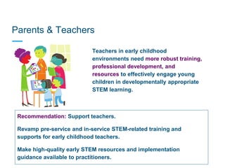 Parents & Teachers
Teachers in early childhood
environments need more robust training,
professional development, and
resources to effectively engage young
children in developmentally appropriate
STEM learning.
Recommendation: Support teachers.
Revamp pre-service and in-service STEM-related training and
supports for early childhood teachers.
Make high-quality early STEM resources and implementation
guidance available to practitioners.
 