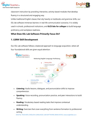 How an ESL Lab Software Improves LSRW & Communication Skills.pdf