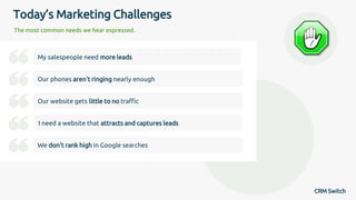 Today’s Marketing Challenges
My salespeople need more leads
Our phones aren't ringing nearly enough
Our website gets littl...