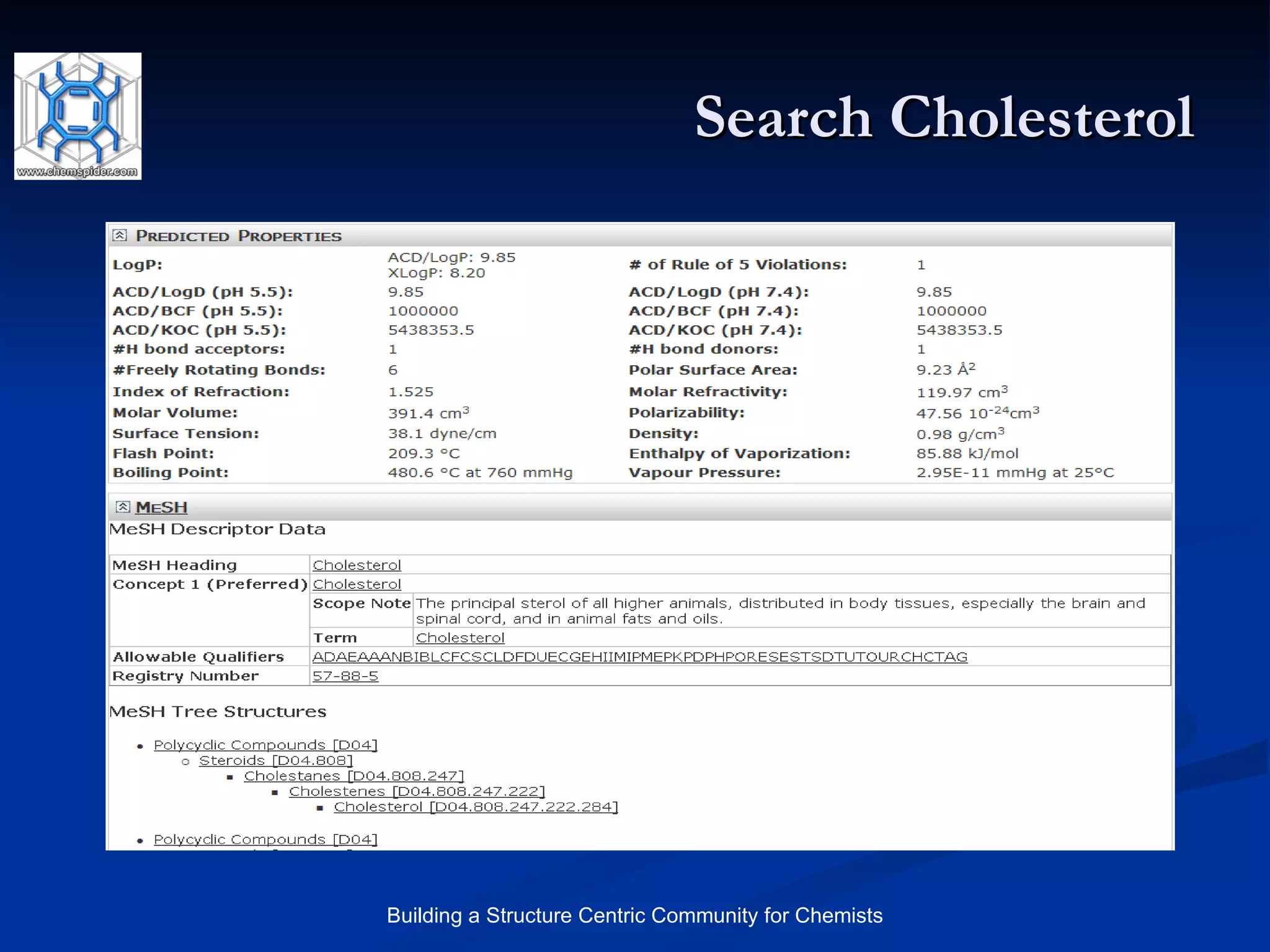 Search Cholesterol 