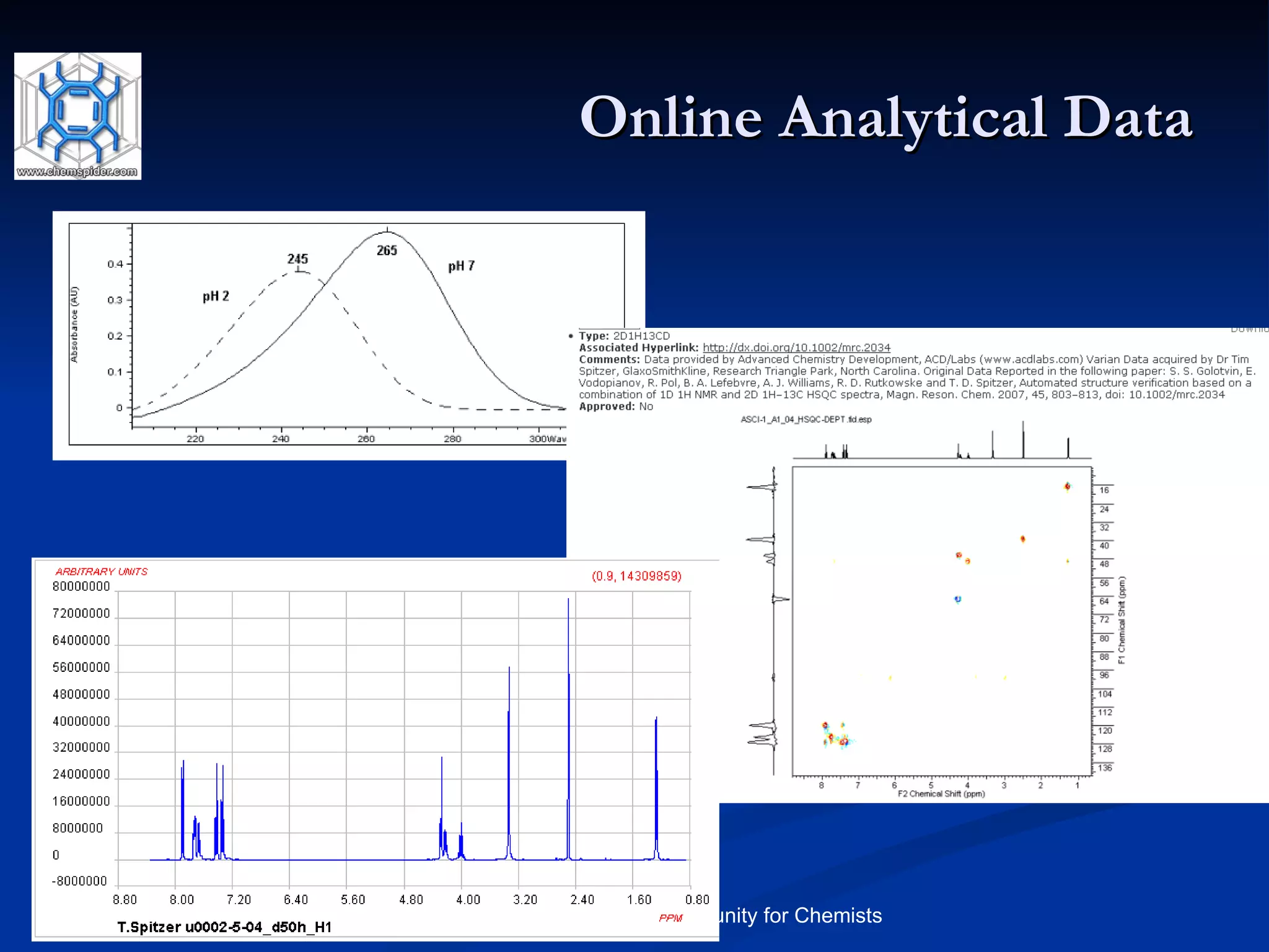 Online Analytical Data 