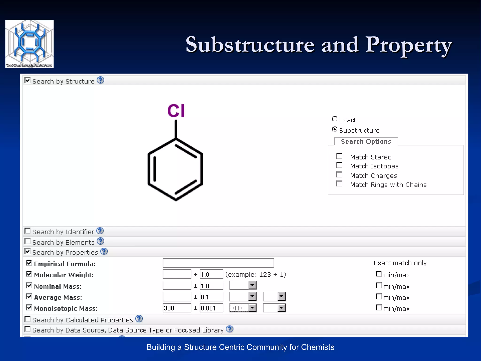 Substructure and Property 