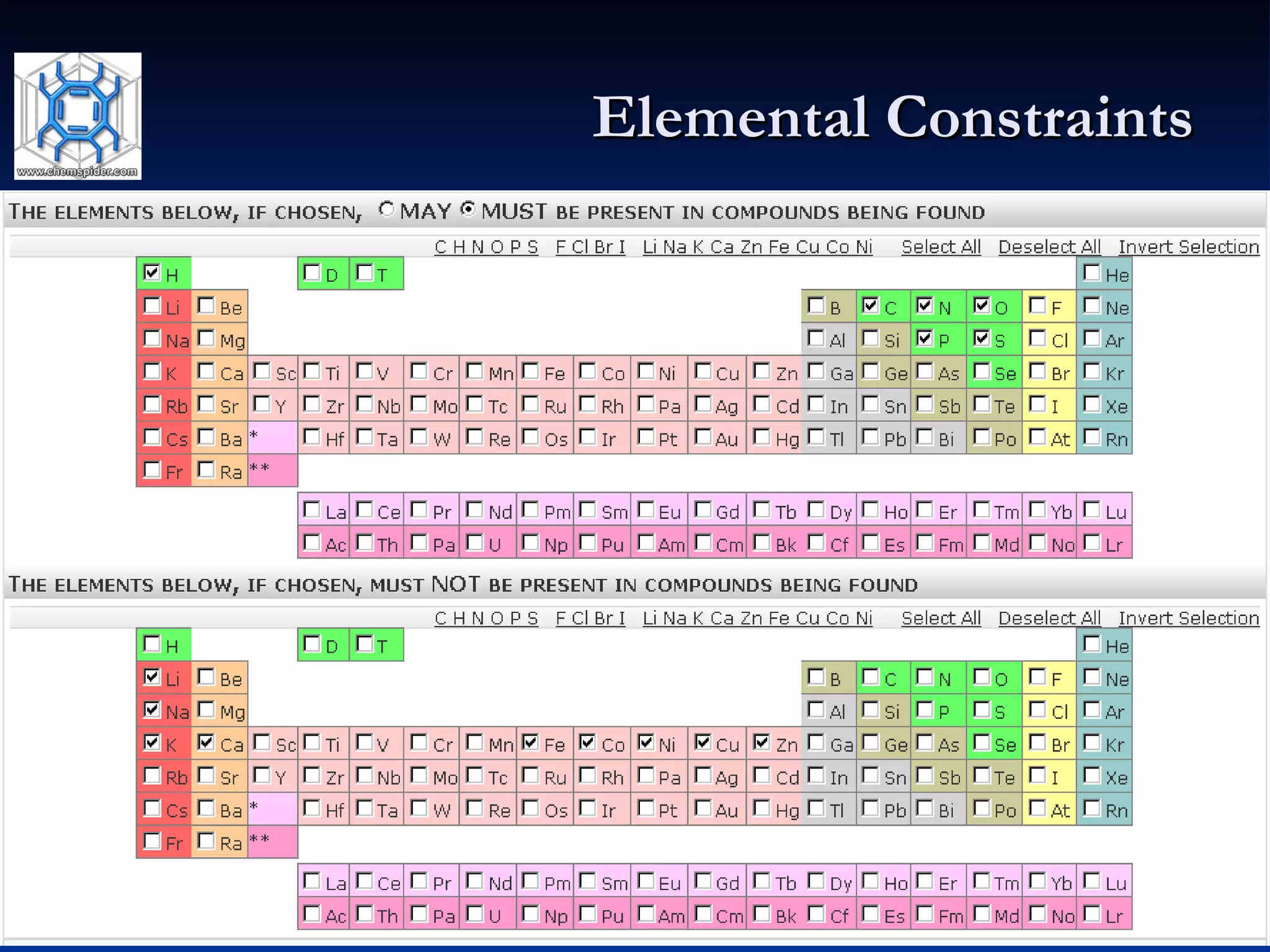 Elemental Constraints 