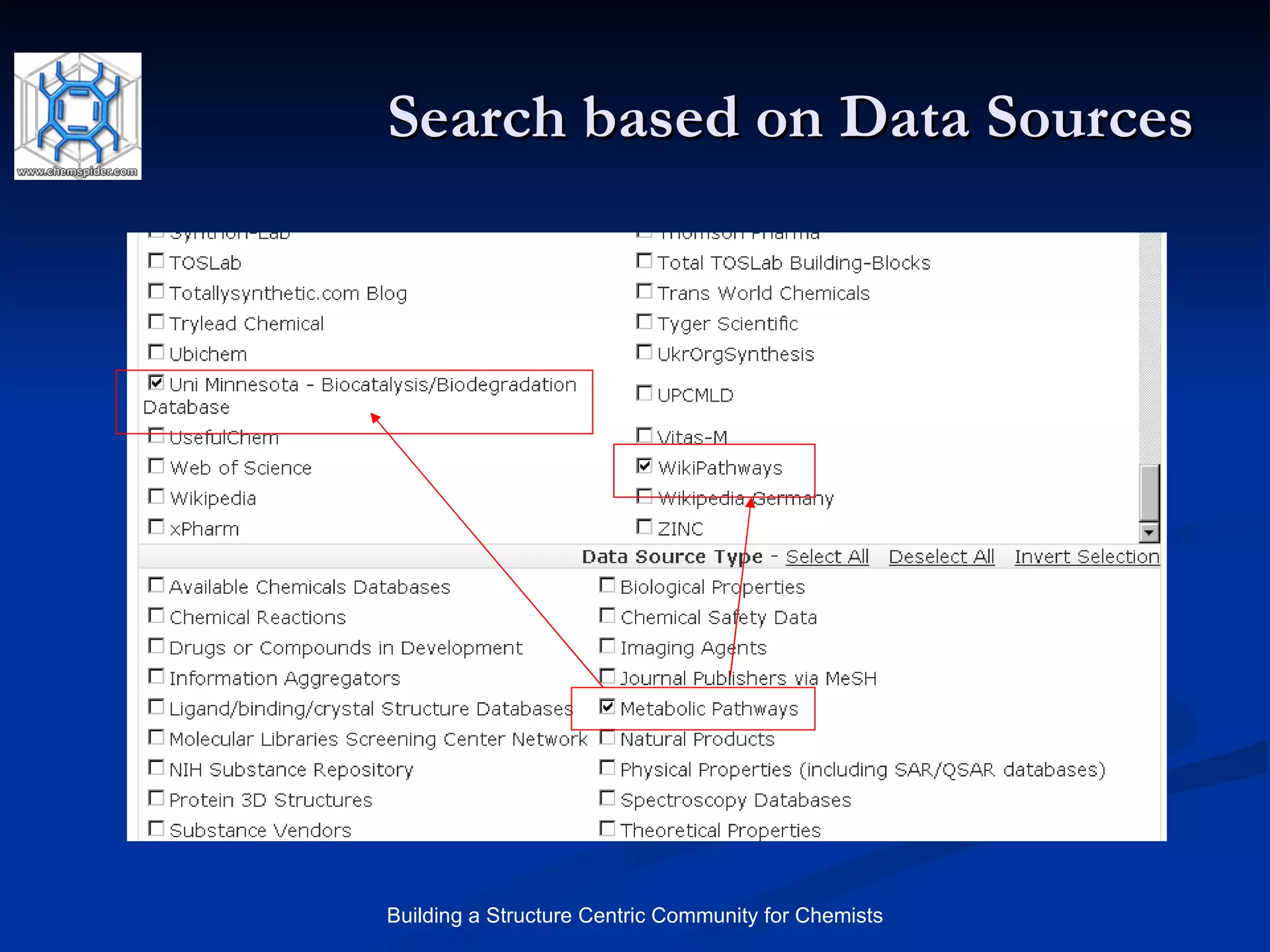 Search based on Data Sources 