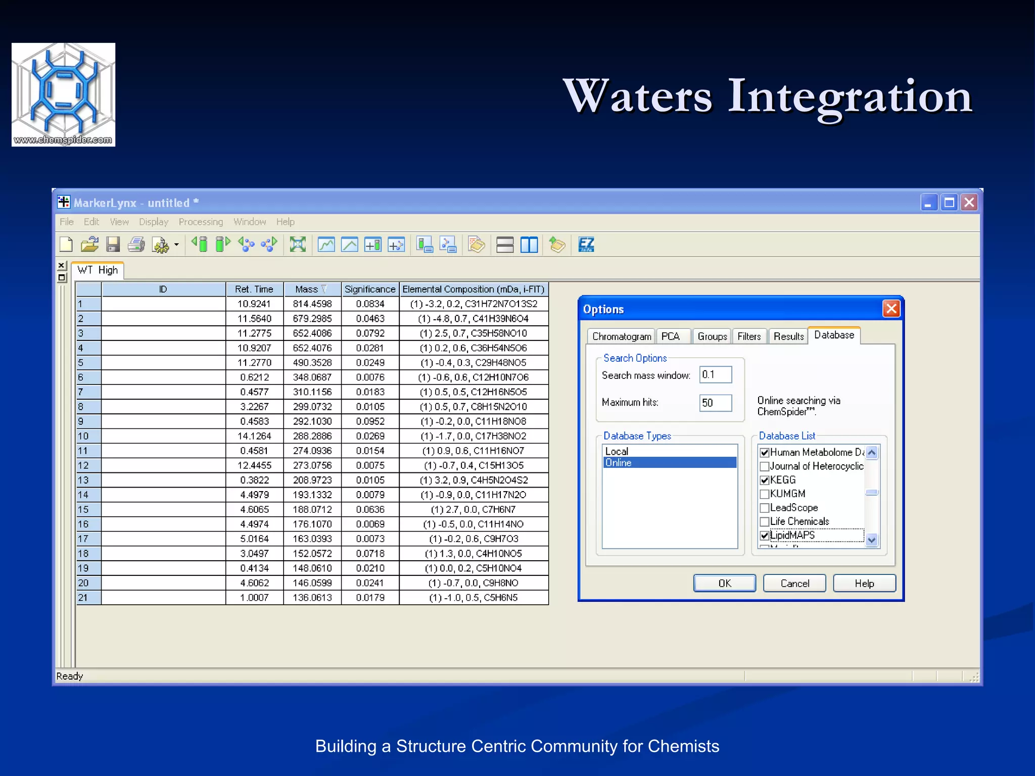 Waters Integration 