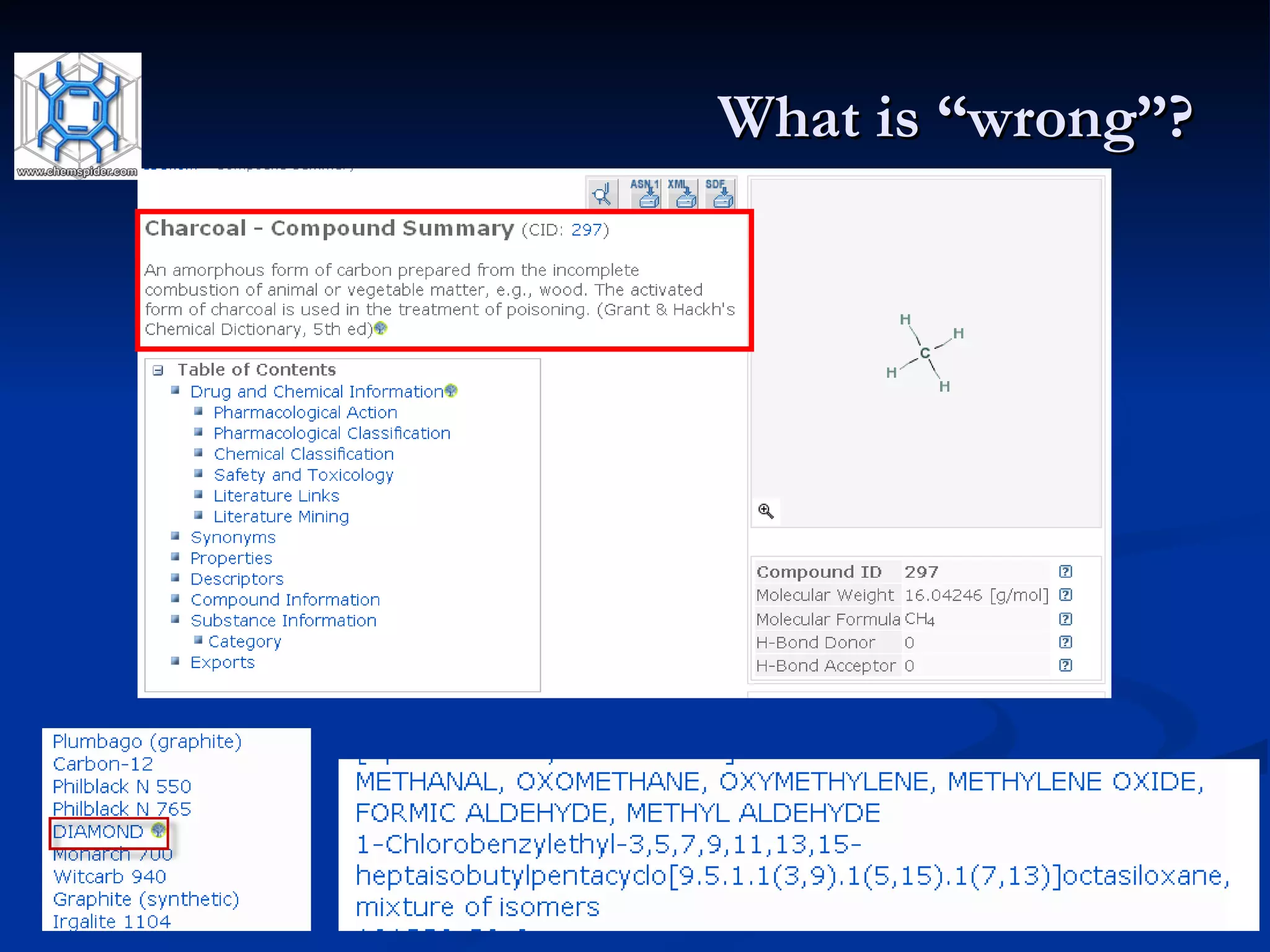What is “wrong”? 