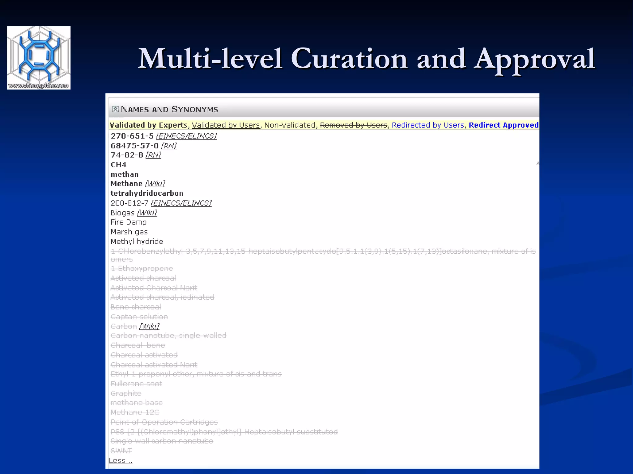 Multi-level Curation and Approval 
