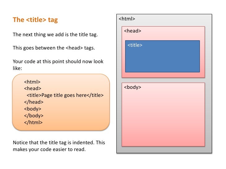 How an html file is structured