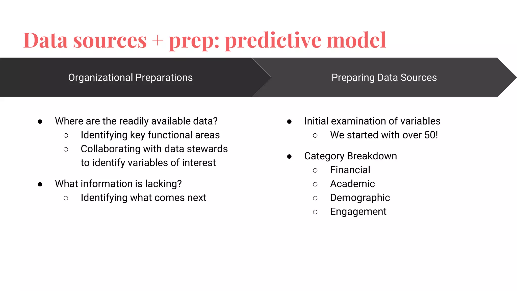 Data sources + prep: predictive model
Organizational Preparations
● Where are the readily available data?
○ Identifying key functional areas
○ Collaborating with data stewards
to identify variables of interest
● What information is lacking?
○ Identifying what comes next
Preparing Data Sources
● Initial examination of variables
○ We started with over 50!
● Category Breakdown
○ Financial
○ Academic
○ Demographic
○ Engagement
 