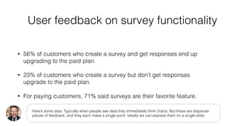 • 56% of customers who create a survey and get responses end up
upgrading to the paid plan.
• 23% of customers who create ...