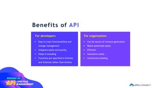 Design/Plan
Build/Integrate
Operate/Manage
Share/Engage
Register an URL
Add Authentication module
Develop API by connectin...