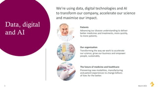 Data, digital
and AI
We’re using data, digital technologies and AI
to transform our company, accelerate our science
and maximise our impact.
5 March 2023
Patients
Advancing our disease understanding to deliver
better medicines and treatments, more quickly,
to more patients.
Our organisation
Transforming the way we work to accelerate
our science, grow our business and empower
people, sustainably.
The future of medicine and healthcare
Pioneering new modalities, manufacturing
and patient experiences to change billions
of lives for the better.
 