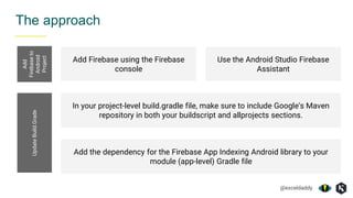 @exceldaddy
The approach
Use the Android Studio Firebase
Assistant
Add Firebase using the Firebase
console
In your project-level build.gradle file, make sure to include Google's Maven
repository in both your buildscript and allprojects sections.
Add the dependency for the Firebase App Indexing Android library to your
module (app-level) Gradle file
Add
Firebaseto
Android
Project
UpdateBuild.Grade
 