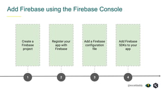 @exceldaddy
Create a
Firebase
project
Add Firebase using the Firebase Console
1
Register your
app with
Firebase
2
Add a Firebase
configuration
file
3
Add Firebase
SDKs to your
app
4
 