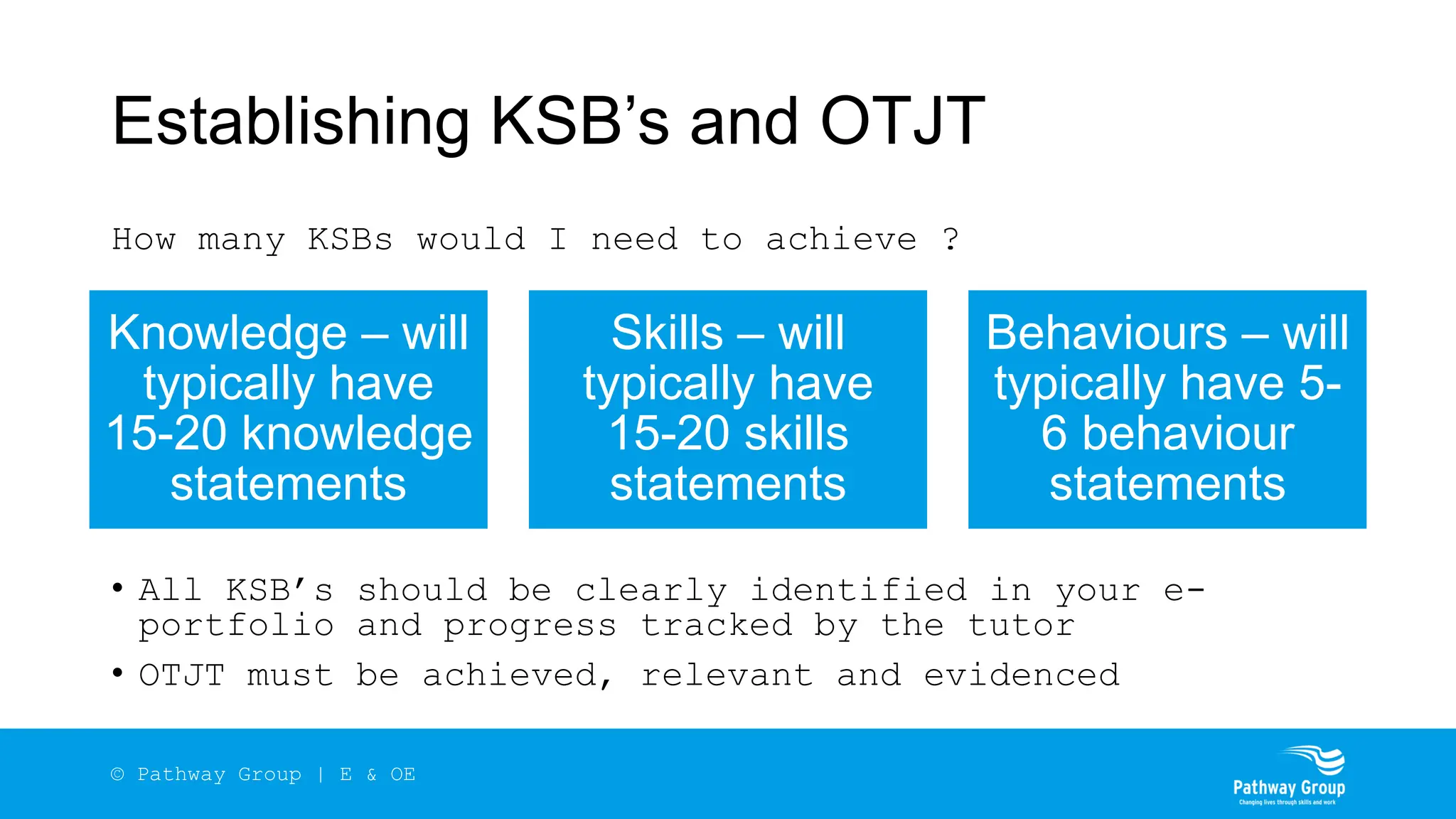 Establishing KSB’s and OTJT
How many KSBs would I need to achieve ?
• All KSB’s should be clearly identified in your e-
portfolio and progress tracked by the tutor
• OTJT must be achieved, relevant and evidenced
Knowledge – will
typically have
15-20 knowledge
statements
Skills – will
typically have
15-20 skills
statements
Behaviours – will
typically have 5-
6 behaviour
statements
© Pathway Group | E & OE
 