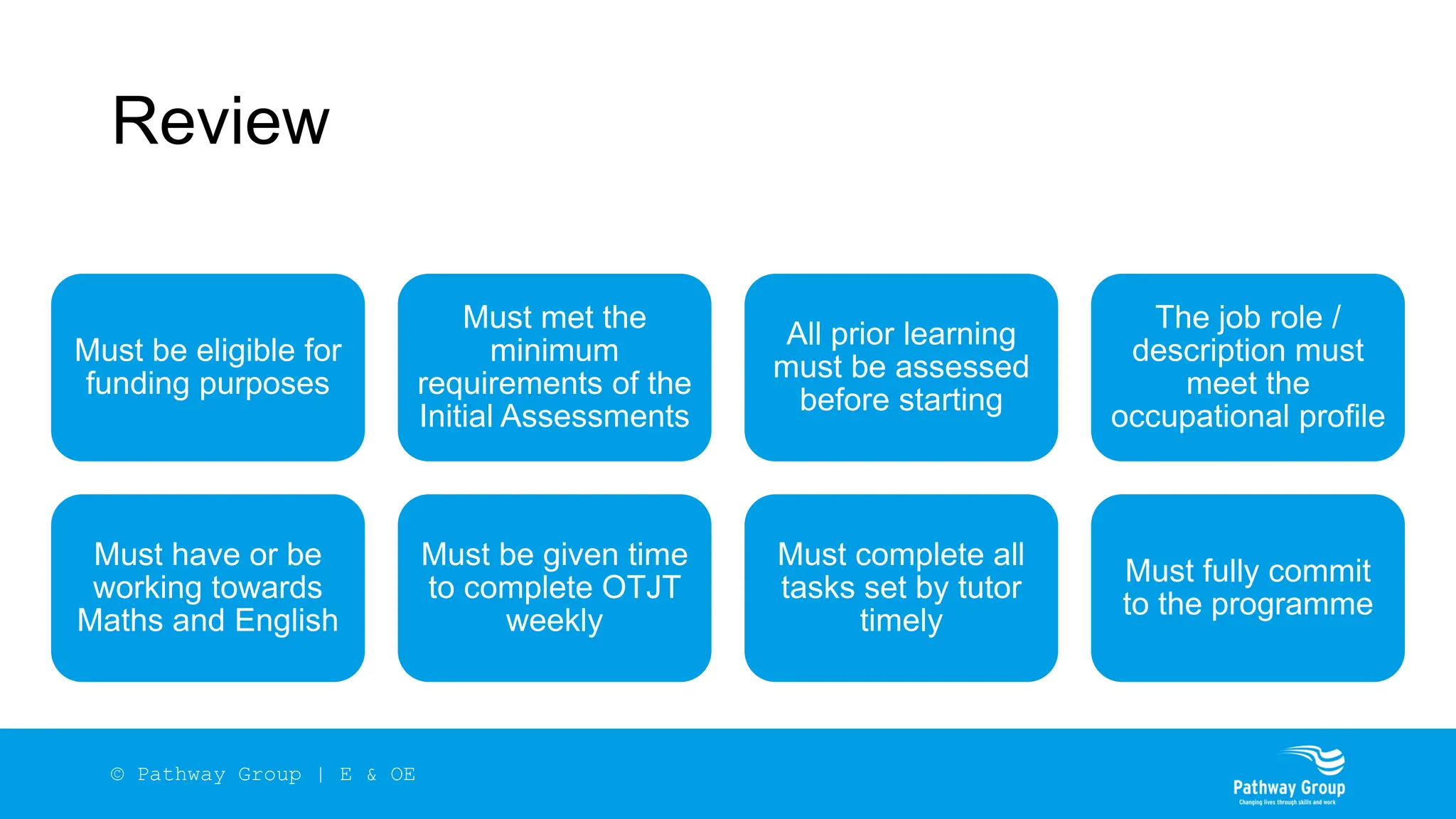 Review
Must be eligible for
funding purposes
Must met the
minimum
requirements of the
Initial Assessments
All prior learning
must be assessed
before starting
The job role /
description must
meet the
occupational profile
Must have or be
working towards
Maths and English
Must be given time
to complete OTJT
weekly
Must complete all
tasks set by tutor
timely
Must fully commit
to the programme
© Pathway Group | E & OE
 