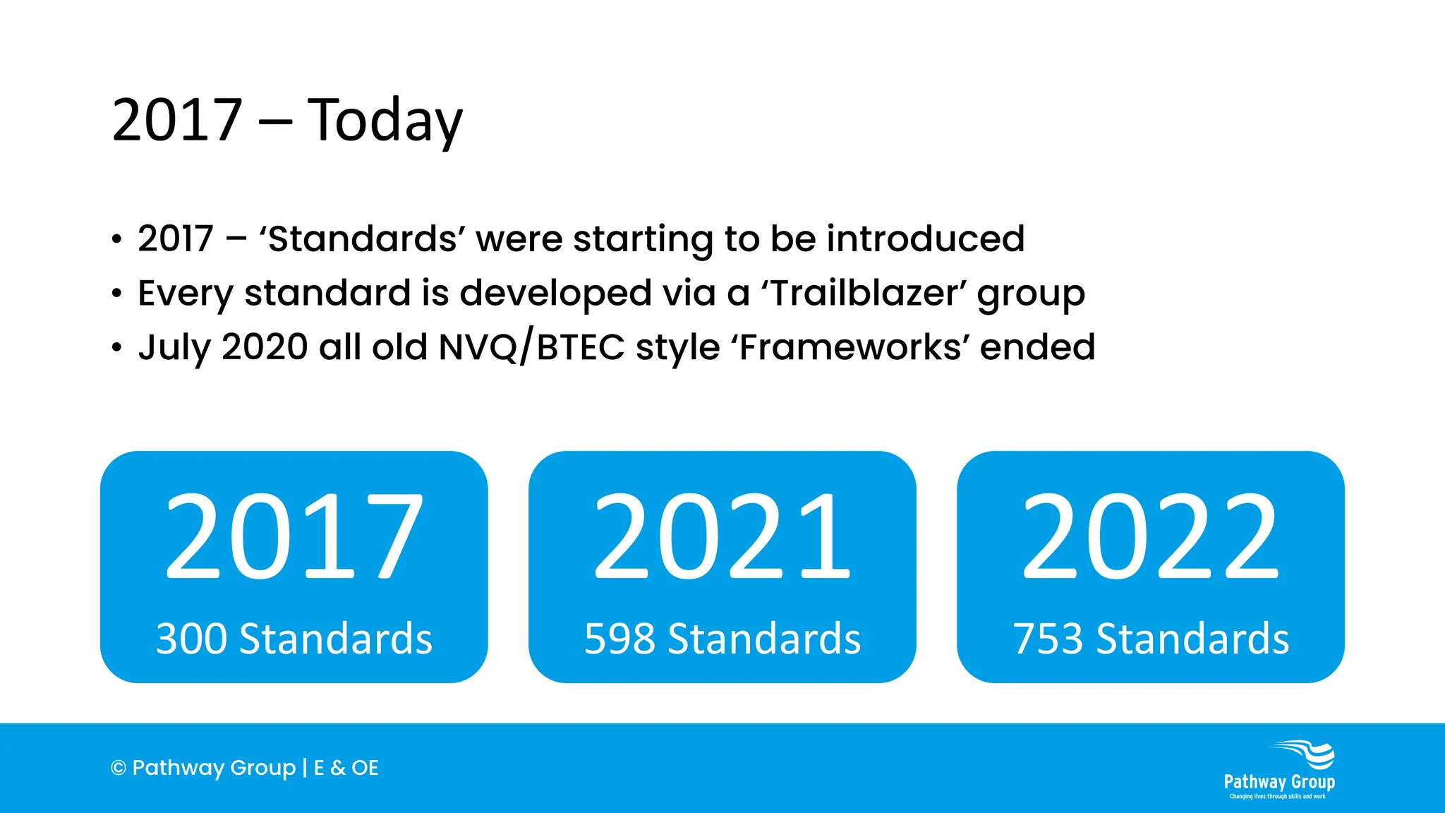 How Apprenticeships Work & Why They Work - Apprenticeship Training ...